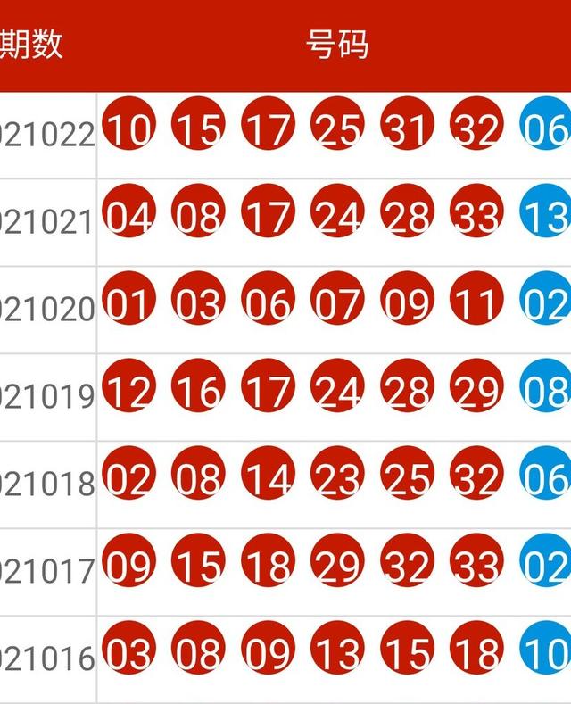 7884444最快開(kāi)獎(jiǎng)網(wǎng),理論考證解析_IML23.962魔力版