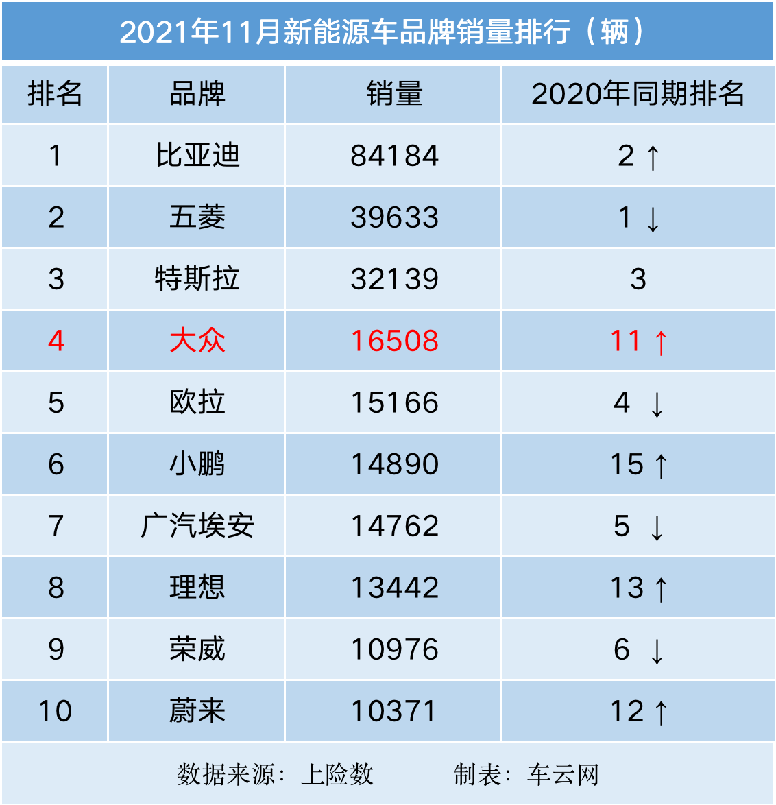 大眾網(wǎng)新澳今晚開(kāi)什么碼,專家意見(jiàn)法案_YLY23.534數(shù)字處理版