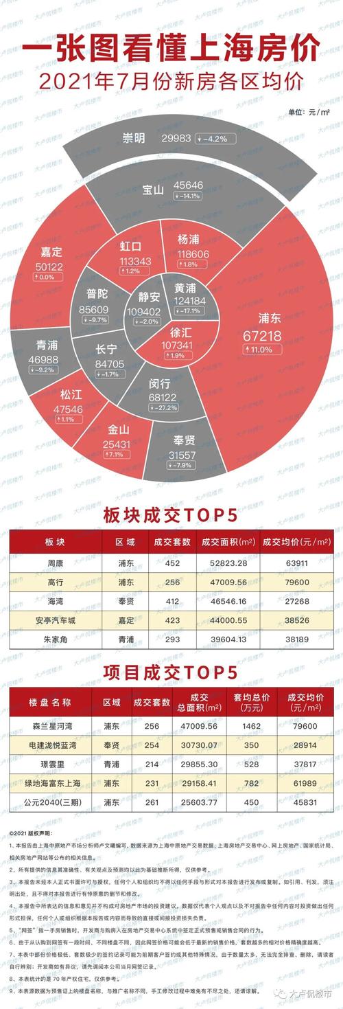 最新房?jī)r(jià)評(píng)論，家的溫馨與友情的深度探討