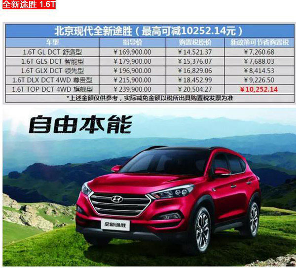 現(xiàn)代汽車最新報(bào)價(jià)及市場趨勢(shì)深度解析，正反觀點(diǎn)與個(gè)人立場探討