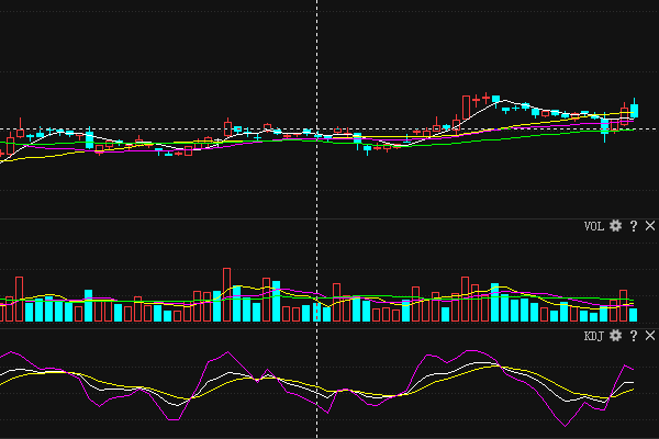科技引領(lǐng)未來投資，最新推進股票讓生活智能升級