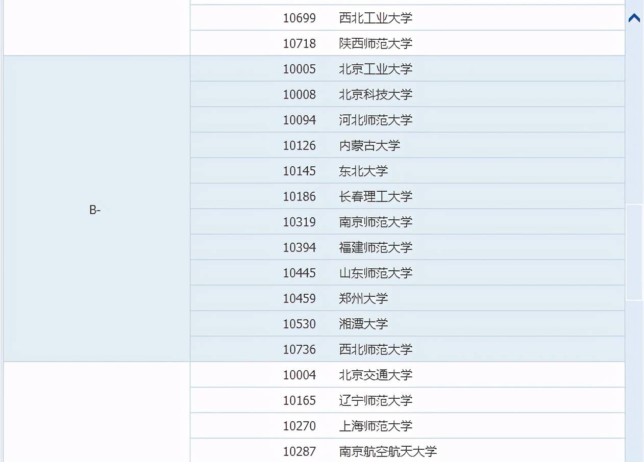 物理最新評(píng)估，探索自然美景的輕松之旅啟程