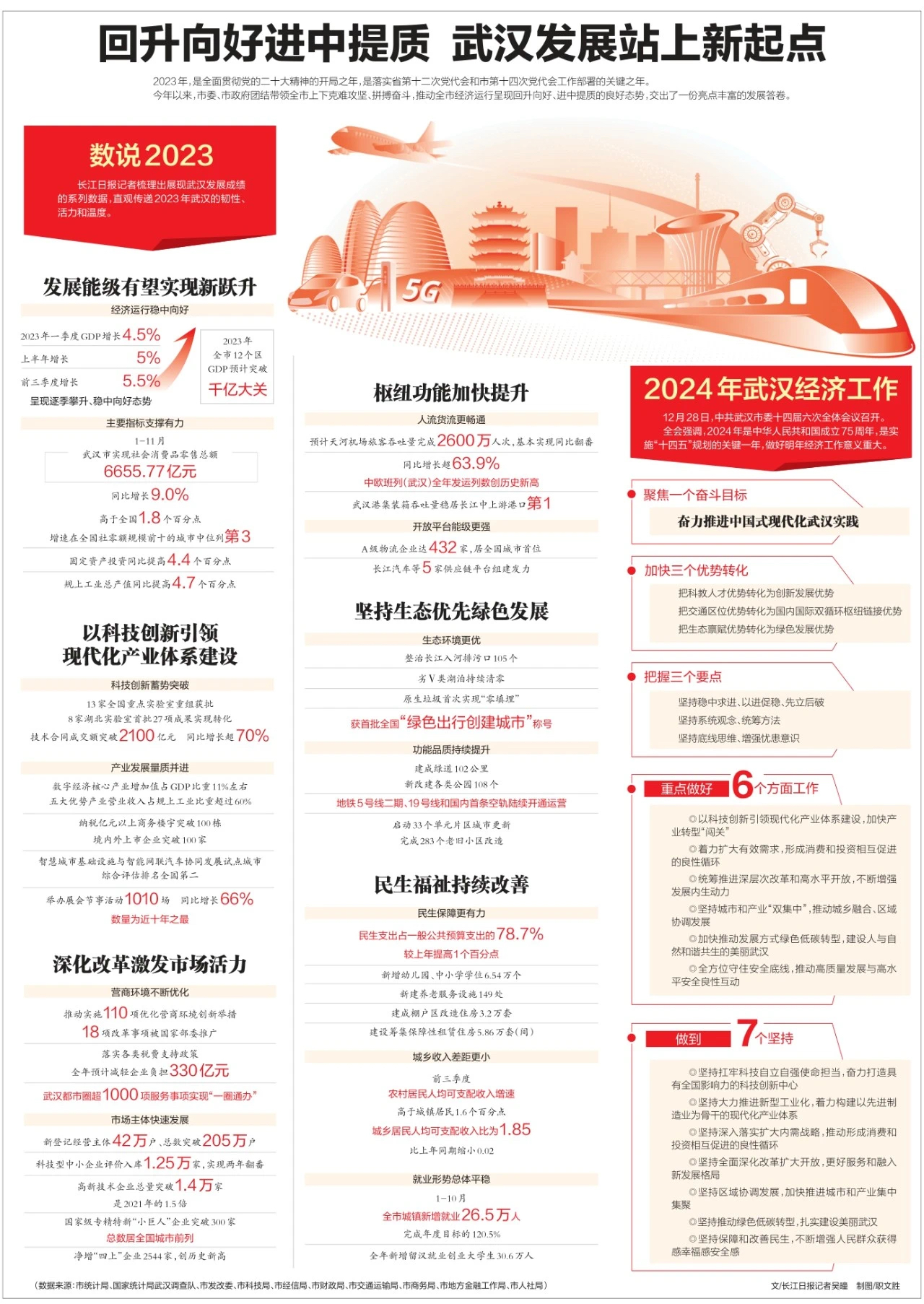 武漢最新科技資訊，新品璀璨登場(chǎng)，引領(lǐng)未來(lái)生活潮流