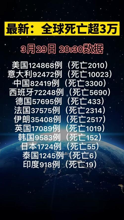 最新疫情挑戰(zhàn)下，學(xué)習(xí)與成長賦予我們信心與成就感