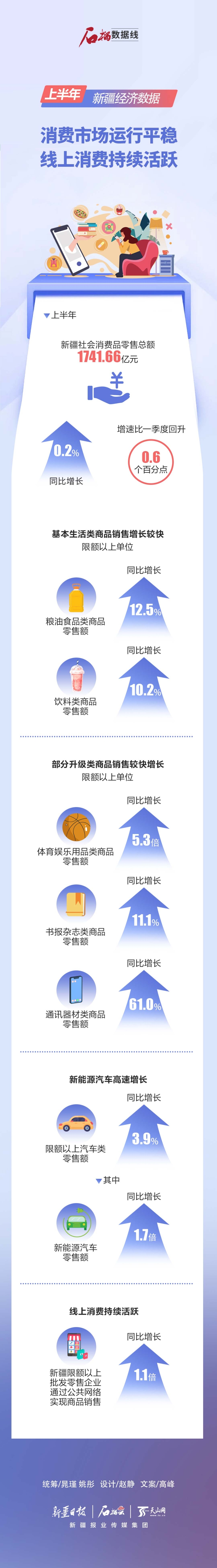 新疆最新數(shù)據(jù)，變化、學(xué)習(xí)與自信的力量展現(xiàn)新篇章