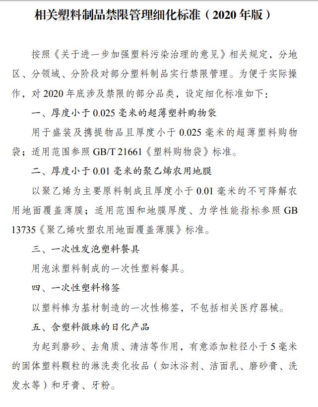 最新塑料用品，時(shí)代進(jìn)步的產(chǎn)物與環(huán)保挑戰(zhàn)的雙重考量