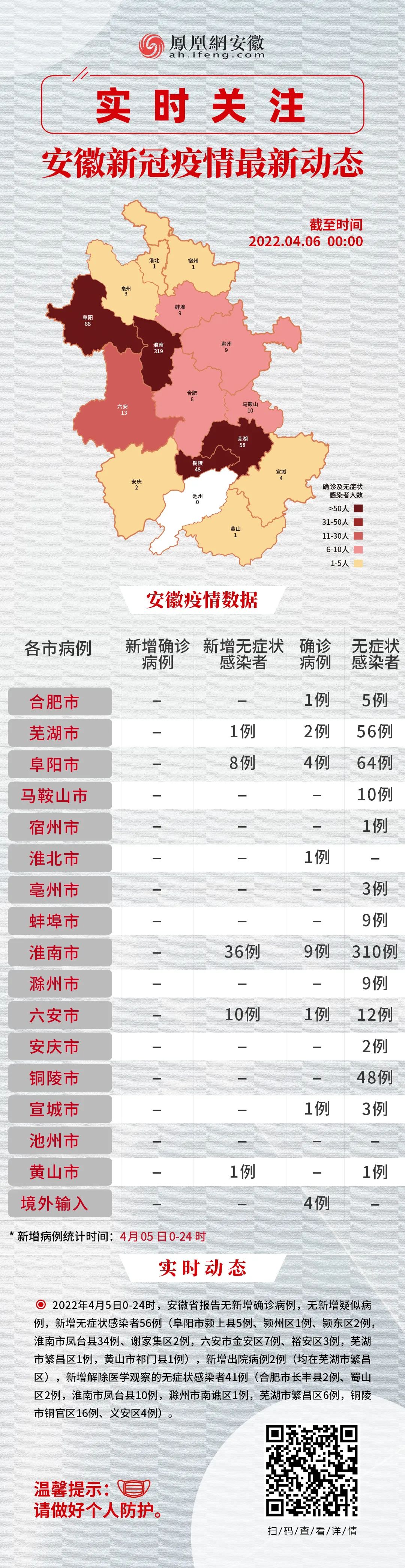 黃山疫情下的探索之旅，尋找自然美景中的內(nèi)心平和與寧靜