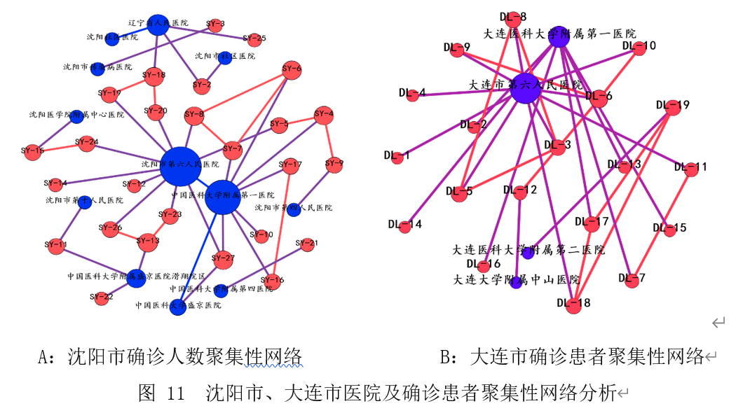 本溪冠狀最新情況詳解，任務(wù)完成與技能學(xué)習(xí)指南