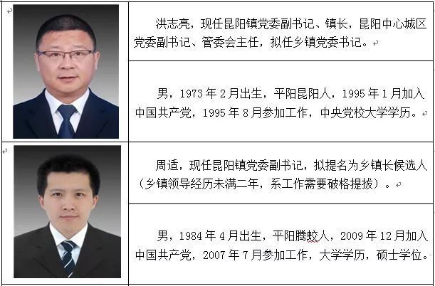 魯海威新任職務(wù)引領(lǐng)科技新紀(jì)元，體驗前所未有的高科技產(chǎn)品之旅