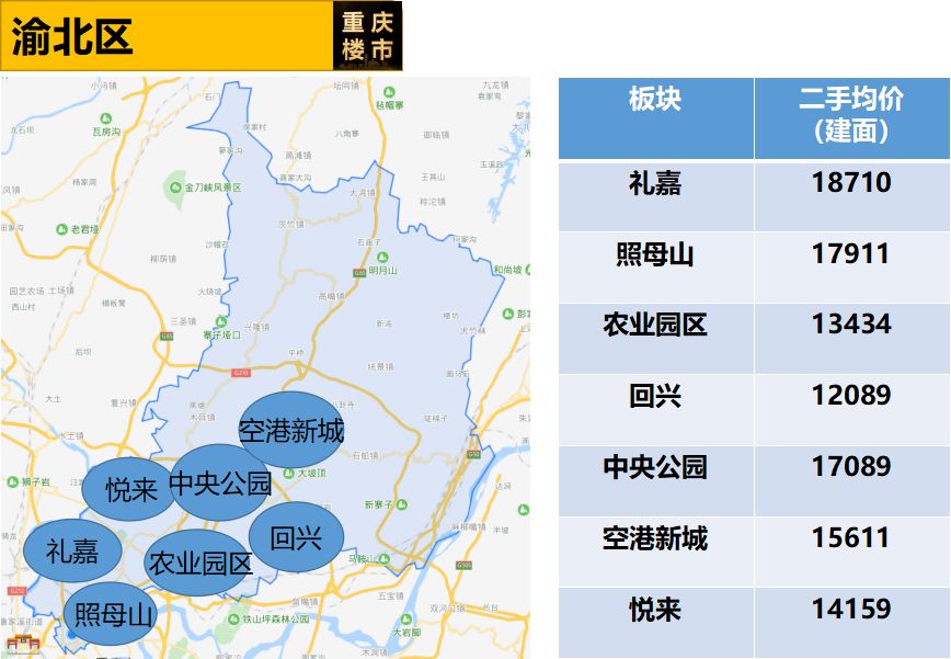 渝北區(qū)新貌，自信與成就感的蛻變之路