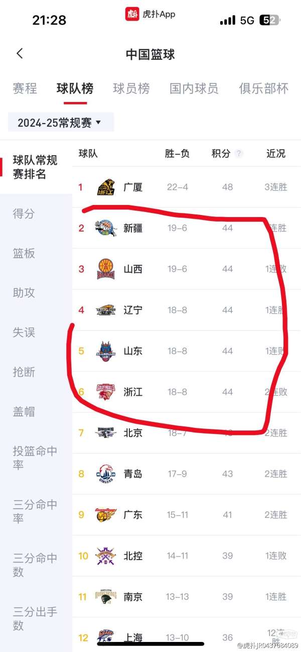 八一隊(duì)最新動(dòng)態(tài)，科技重塑籃球，競(jìng)技魅力前所未有