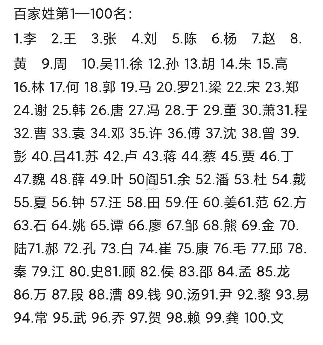 探尋支姓與最新姓氏背后的故事與文化傳承