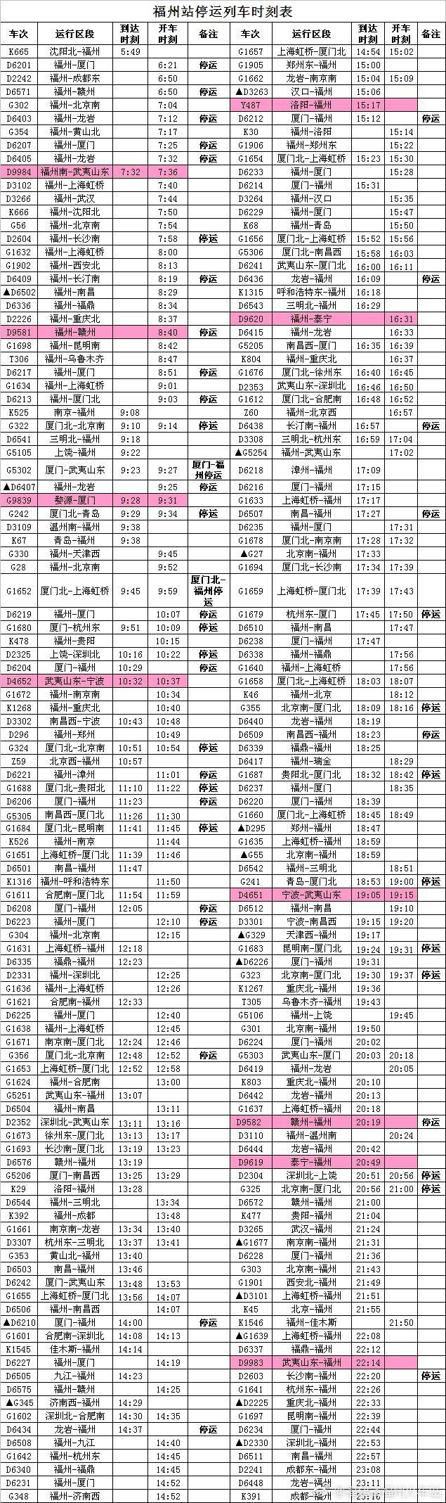 最新列車時刻表大揭秘??，最新列車時刻一網(wǎng)打盡！
