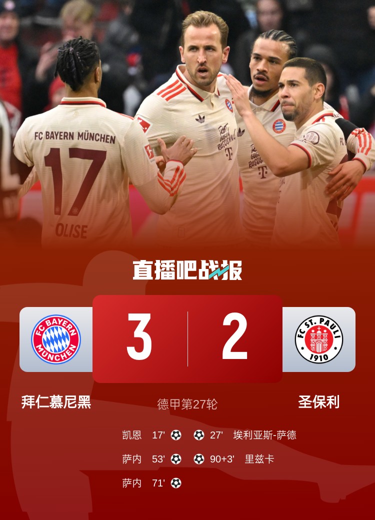 歐冠最新戰(zhàn)報(bào)，拜仁風(fēng)云際會(huì)賽場(chǎng)縱橫