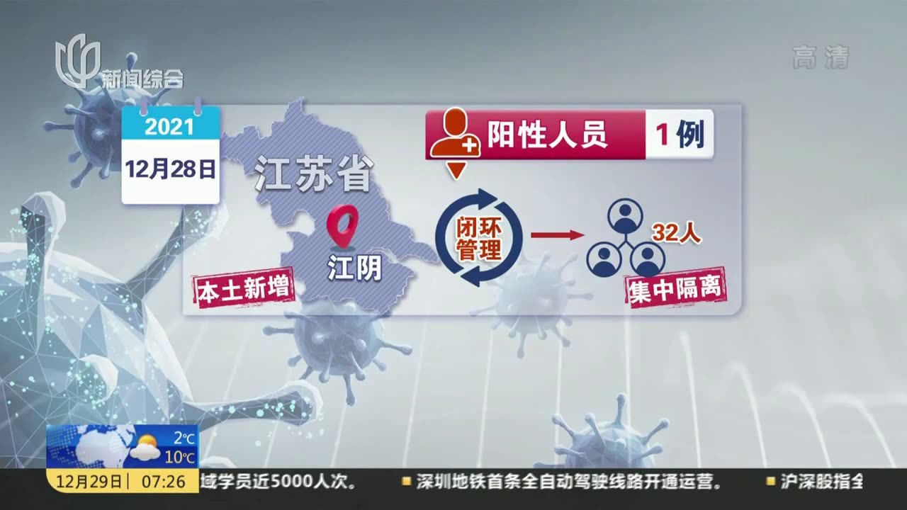 江陰最新科技案例，科技璀璨，生活因創(chuàng)新而變