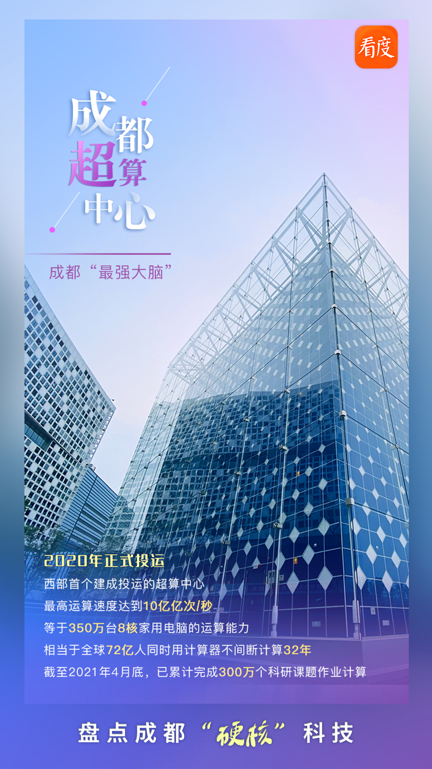 成都最新科技，點亮未來的靈感之光，成長于變革之中