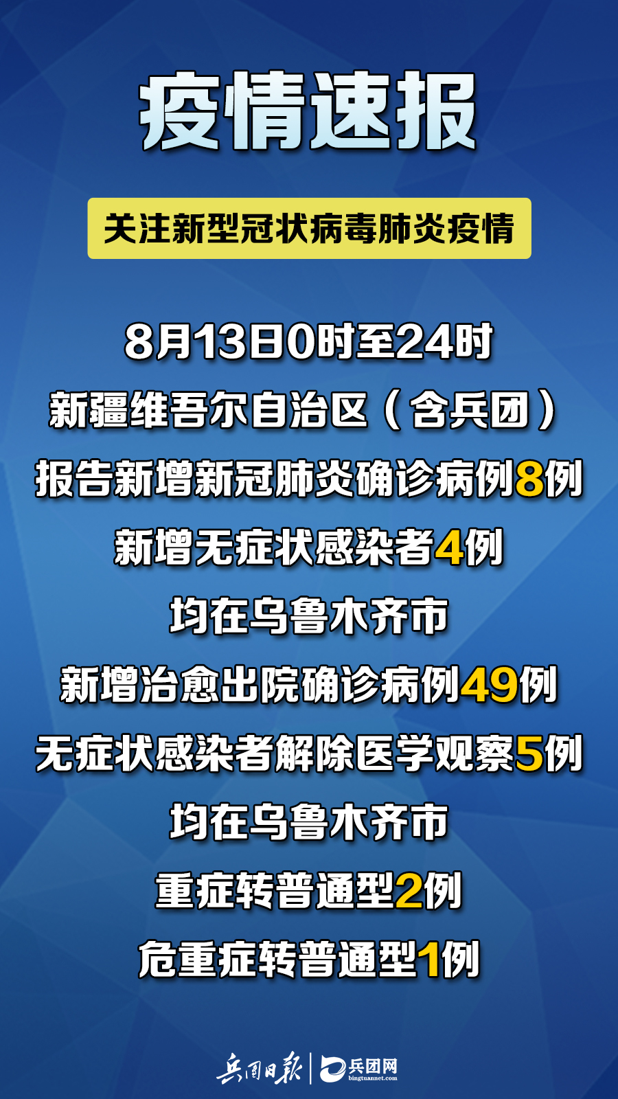新襾蘭最新疫情，多方觀點(diǎn)分析與個(gè)人立場表達(dá)