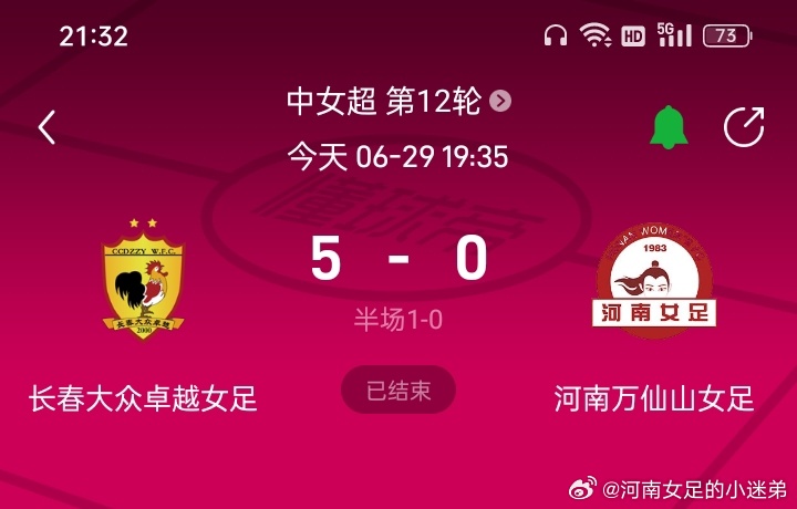 中國(guó)女超賽場(chǎng)上的溫情與友誼碰撞，最新戰(zhàn)報(bào)回顧