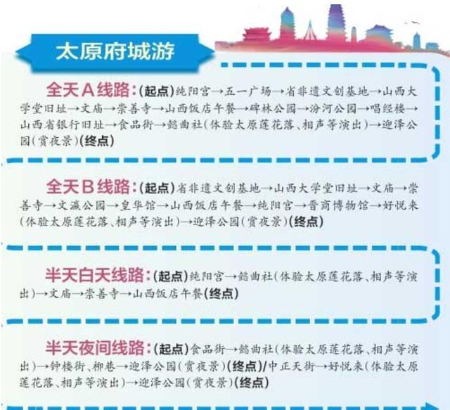 太原最新路線探索，自然美景之旅，追尋內(nèi)心平和與寧?kù)o的旅程