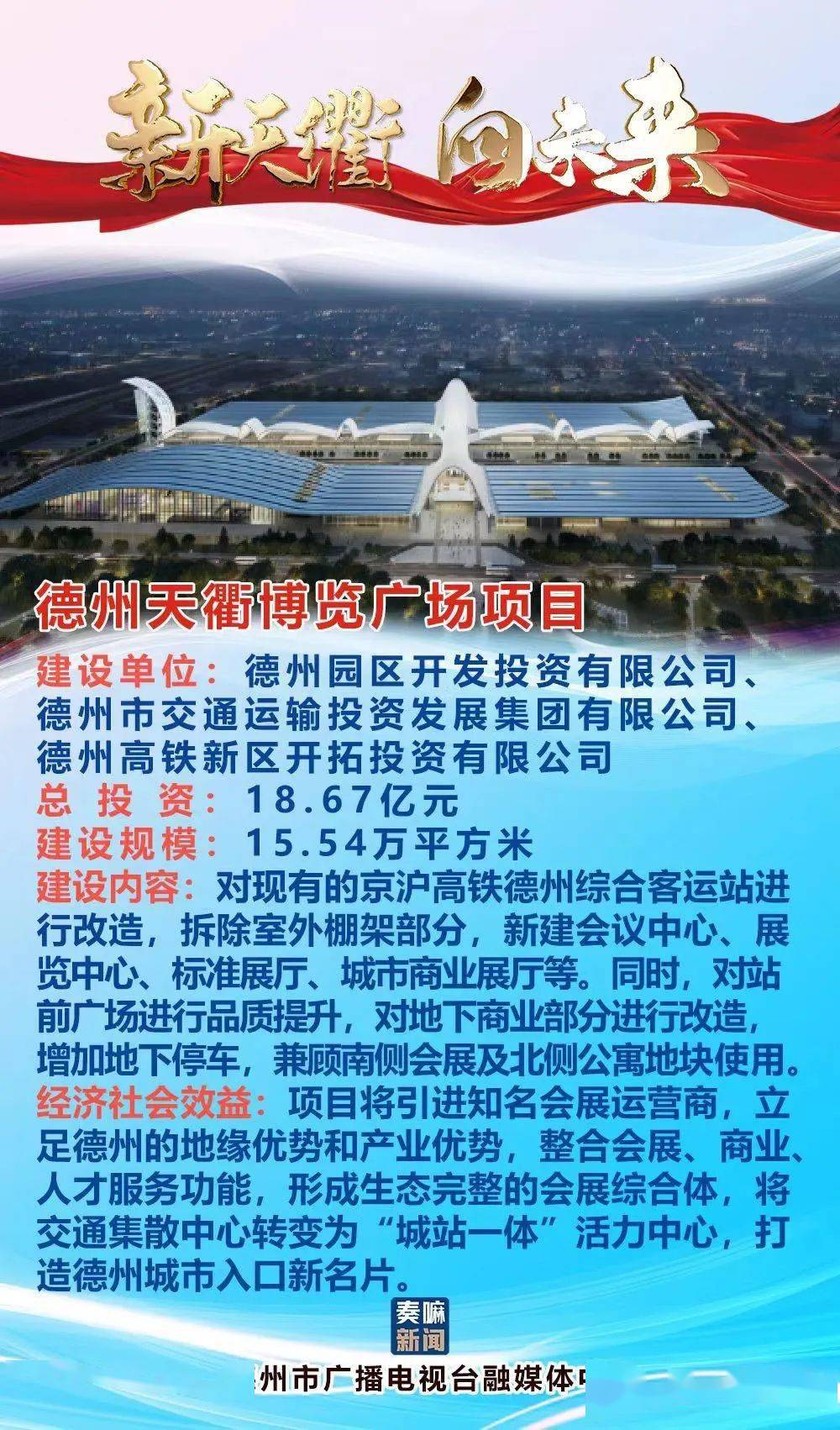 德州最新招商項目揭秘，商機無限，共創(chuàng)未來?